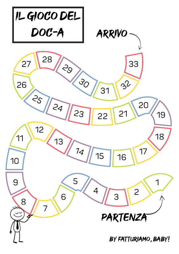 Anteprima del Gioco del DOC-A